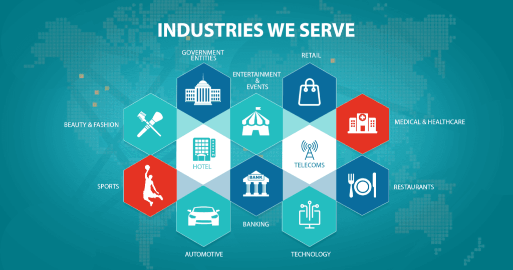 Industries We Serve